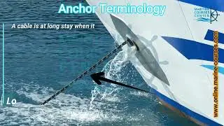 Uncovering the Incredible Technology of Maritime Security: The Science of Anchors!