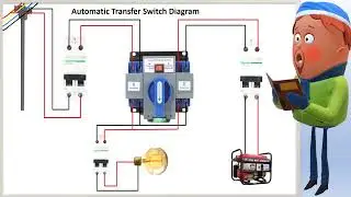 Automatic Transfer switch Wiring | ATS | Two pole ATS @Youexip
