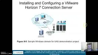 Virtualization Chapter 9: Horizons Agent and Composer, Installation and Configuration