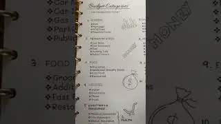BUDGET CATEGORIES #shorts #budgeting