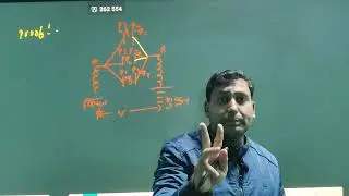 Ch-  2. Parallel combination of capacitor -v.v.i 