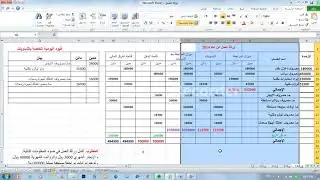 الحلقة (7) الدورة المحاسبية (ورقة العمل ب) إعداد وتقديم دكتور أحمد زكريا زكي عصيمي