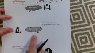 NEA Original Writing Video 1 - ideas and planning