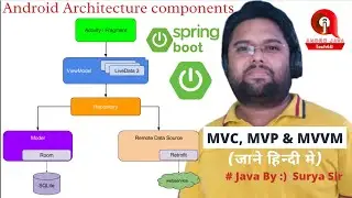 #8 Android Architecture Components and Jetpack | MVC,MVP, MVVM, Retrofit2, Java Spring boot In Hindi