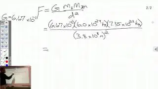 Force of Gravity between Earth and Moon