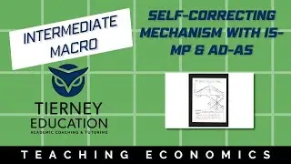 The Self-Correcting Mechanism with IS-MP and AD-AS