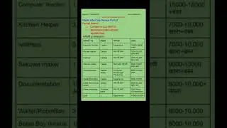 job vacancy in damak nepal 2022 | job vacancy in nepal 2078 | job vacancy in jhapa nepal #short