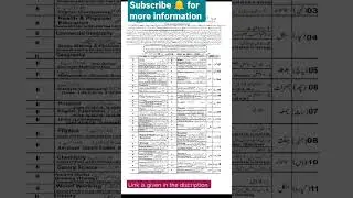 BISE Lahore Matric  Datesheet 2023 |10th Class|Annual Exams|World of Edu #viral #shorts  #datesheet