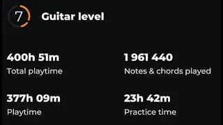 Yousician - 400 Hours - Level 6 - It's Time - Fancy Chords