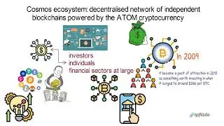 Cosmos ecosystem: decentralised network of independent blockchains powered by the ATOM crypto