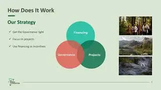 Conservation Financing in BC