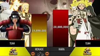 All Hokages vs Kara Power Levels | BorutoScale