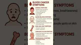 symptoms of blood cancer, for nursing students #symptoms #blood #cancer #nursing #clinicalexams