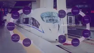 Digital Transformation of Infrastructure