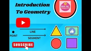 Introduction of Geometry | Basic Geometry Concepts Explained in Hindi
