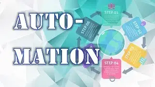 Auto post Pins to Pinterest