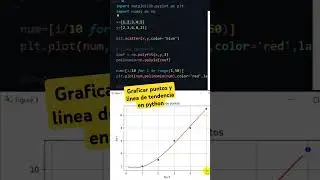 Graficar puntos y linea de tendencia en python