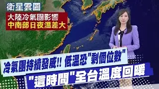 【黃韵筑報氣象】冷氣團持續發威!! 低溫恐