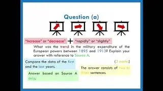十分鐘溫 History 1 之 S.3 History Data-based Question 1 The Causes of the First World War