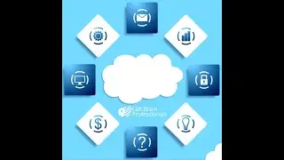 Navigating the Challenges of Auditing and Reporting in Government Contracts.mp4