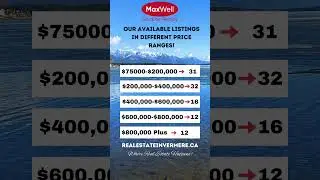 Our Listings in different Price Ranges   #realestate