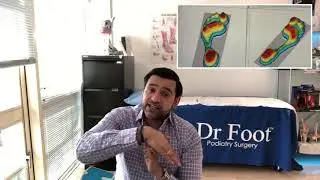 Best Gait Scan U.K Birmingham