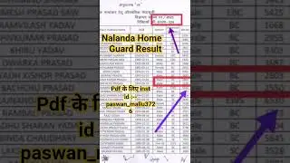 Nalanda Home Guard Result | Bihar Home Guard Merit List 2025 #viral #homeguardmeritlist #viralvideo