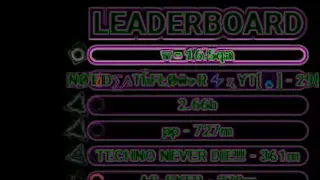 16.5QUADRILLION SCORE!? (Scenexe.io)