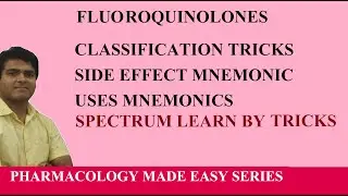 Fluoroquinolone Classification Mnemonics|| Pharmacology||Uses & Side Effect Tricks|Spectrum|| Hindi