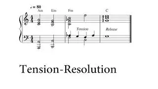 Unresolved Tension Music 10 Module 2