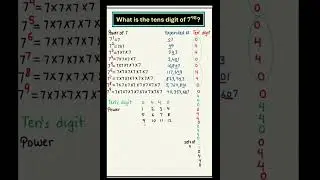 Power of 7 tricky math problem #maths #mathcompetition #gre #actmath #satmath #pattern #numbertheory