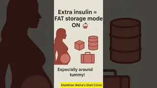 &ldquo;Weight gain? Check your insulin first! ⚖️&rdquo;#WeightGainCauses #HormoneHealth #Fatgain #WeightLossTips