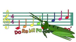 Las notas musicales | Musilandia