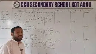 7th Math Unit 5 Ex 5.2 Part 1 By Tanveer Hussain