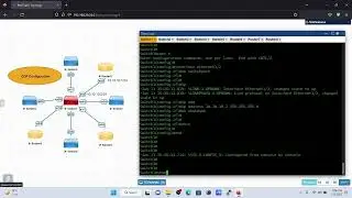 Configure CDP (Cisco Discovery Protocol) and Inspect CDP packet using WireShark | Lab - 8 | CCNA Lab