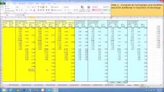 Detention Basin Time Area Method (MSMA2) Spreadsheet MSMA Manual Saliran Mesra Alam Malaysia by JPS
