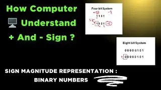 Sign And Magnitude Representation | Binary Number System | Computer Arithmetics 