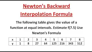 Newton's Backward Interpolation Formula in Tamil l Numerical Methods l Newton Interpolation Formula