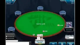 Phil Galfond s Philosophy 5   Bluefire Poker Training