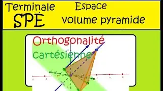 Terminale Spé Maths  Espace  volume d un tetraedre  SABC