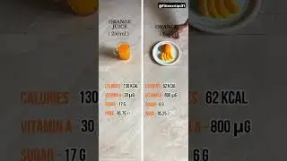 Orange juice🆚orange #benefitsofhealthyfood #food #healthydieting #bodycomposition #facts #dietfood