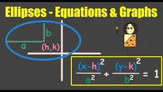 Equations of Ellipses (Standard Form) & Graphing Ellipses