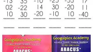 ABACUS : ADDITION AND SUBTRACTION USING ABACUS SCALE