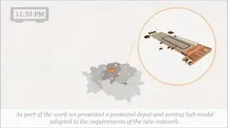 LogNet Excellence: Optimise your Logistic Network