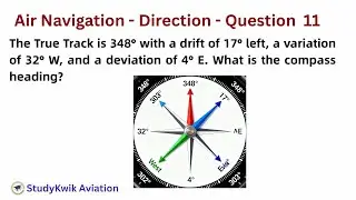 ATPL Navigation: Compass heading for true track 348&deg; with drift, variation & deviation | #studykwik