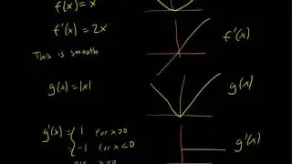 3.2 Smooth and piecewise smooth functions