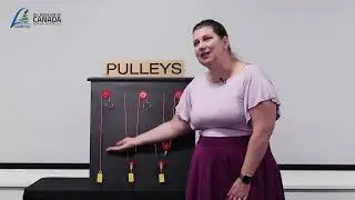 Compound Pulleys