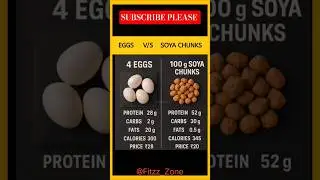 eggs or soya chunks #diet #food #health #workout #gym #fitness #motivation