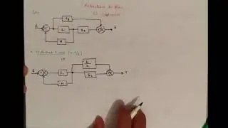 Automatique : 1erExemple de Réduction des blocs