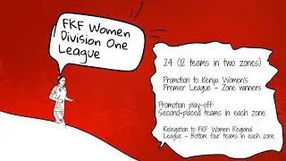Kenya Women Premier League Structure
